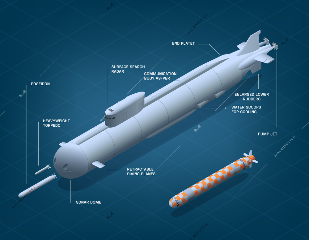 Submarines isometric composition with isolated images of rocket and undersea craft with editable text captions attached vector illustration