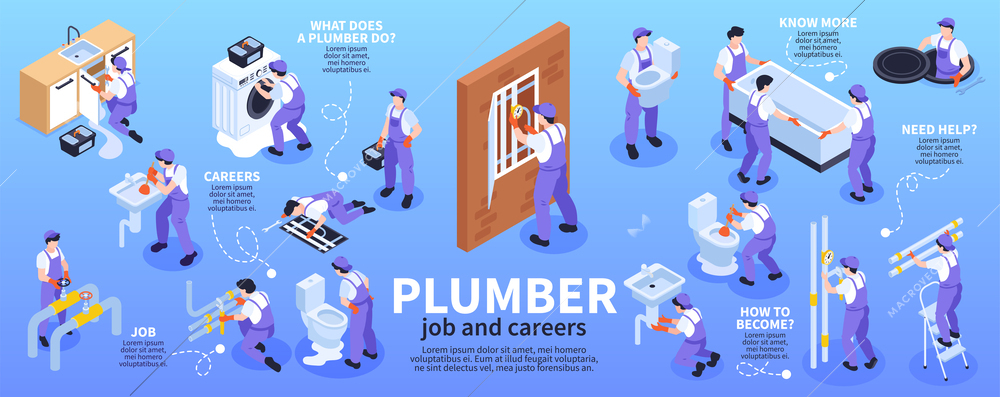 Plumber infographic set with career and work symbols isometric vector illustration