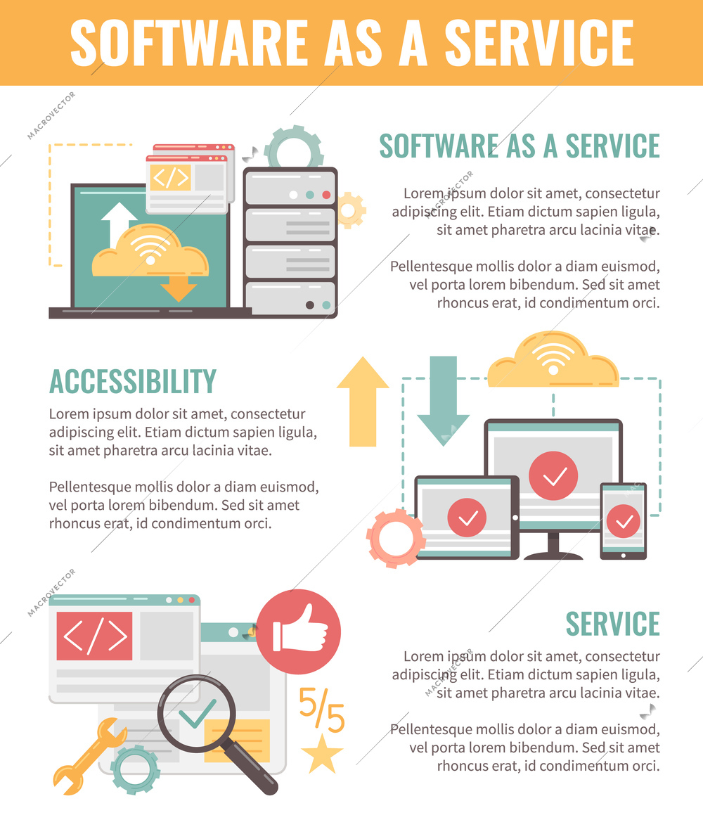 SAAS concept flat infographic with software as a service symbols vector illustration