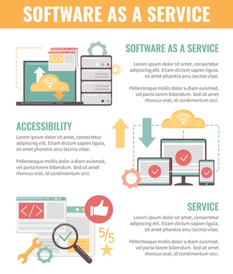 SAAS concept flat infographic with software as a service symbols vector illustration