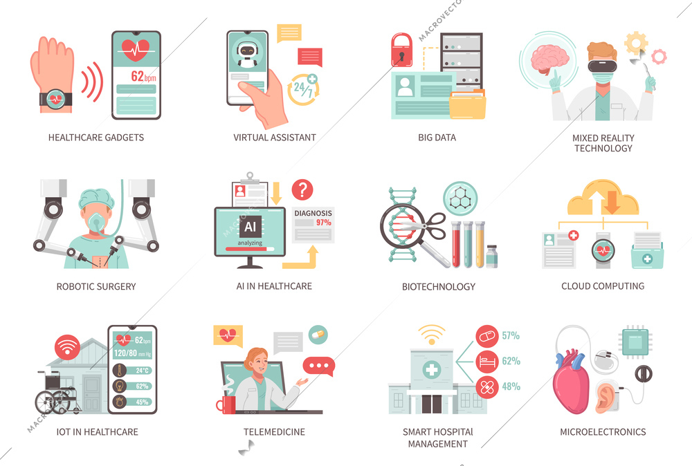 Smart healthcare digital health flat set with isolated compositions of text captions gadget and medical icons vector illustration