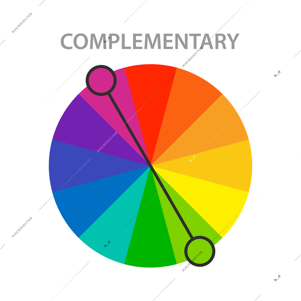 Complementary color scheme wheel flat vector illustration