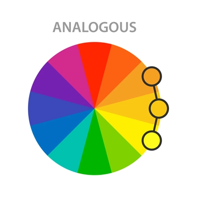Color theory analogous scheme wheel flat vector illustration