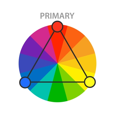 Primary color scheme wheel flat vector illustration