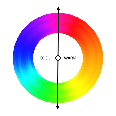 Circle scheme palette with cool and warm colors flat vector illustration