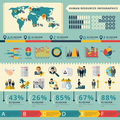 Worldwide human resources personnel recruitment and consulting management strategy infographics  statistic charts presentation poster flat vector illustration