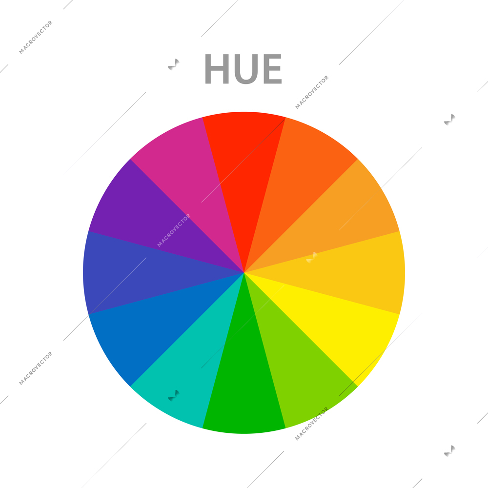 Color theory hue scheme wheel flat vector illustration