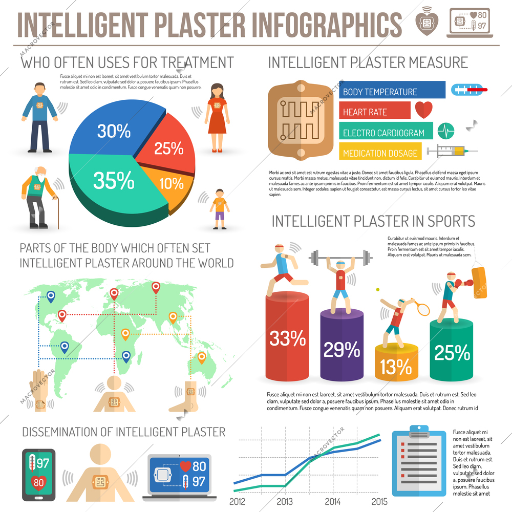 Electronic patch infographics multicolored set with sports medicine treatment application and expansion isolated vector illustration