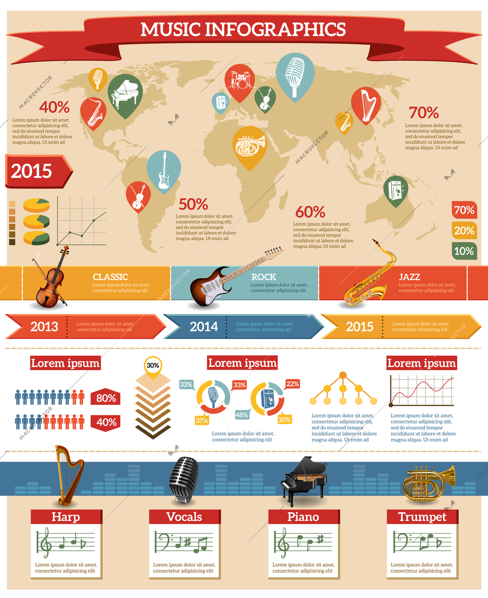 Music infographics set with instruments charts and world map vector illustration