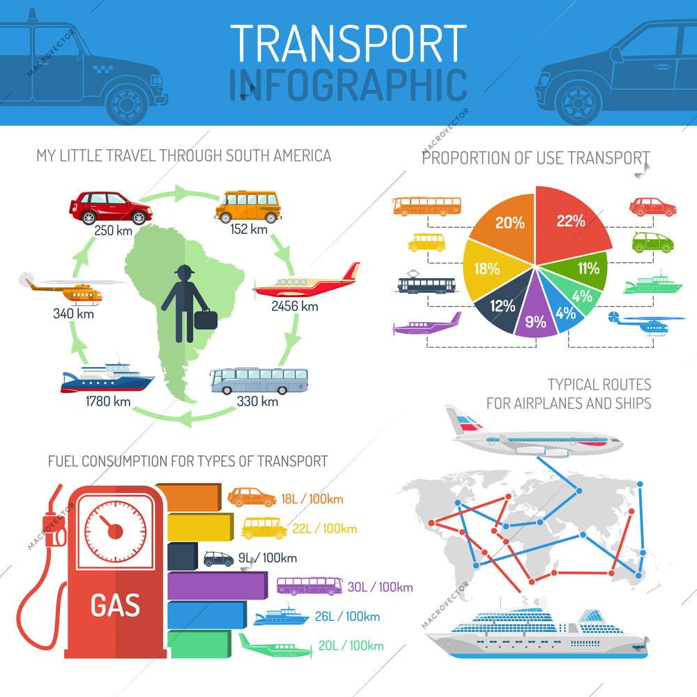 Transport infographic concept set of fuel consumption travel routes use of transport vector illustration