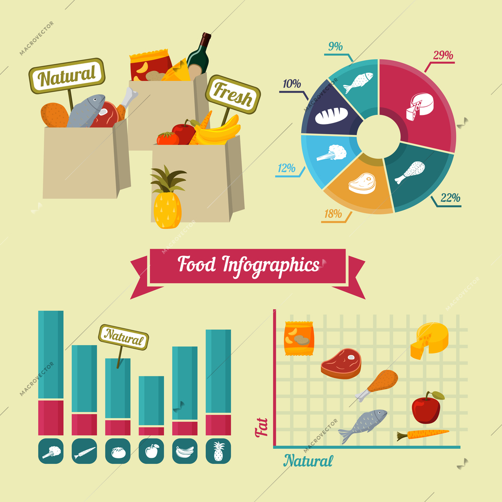 Supermarket foods infographics presentation elements of healthy and fresh products isolated vector illustration