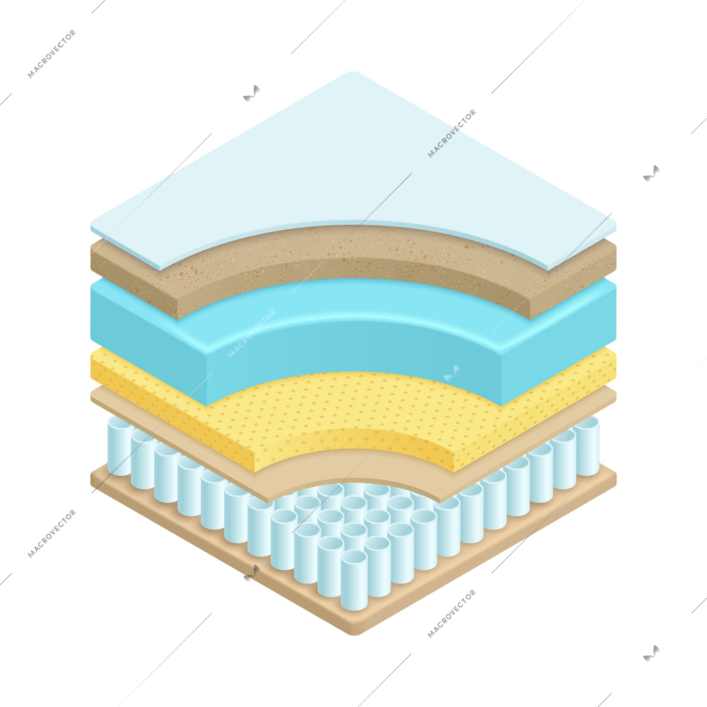 Realistic orthopedic bed mattress layers material and structure vector illustration