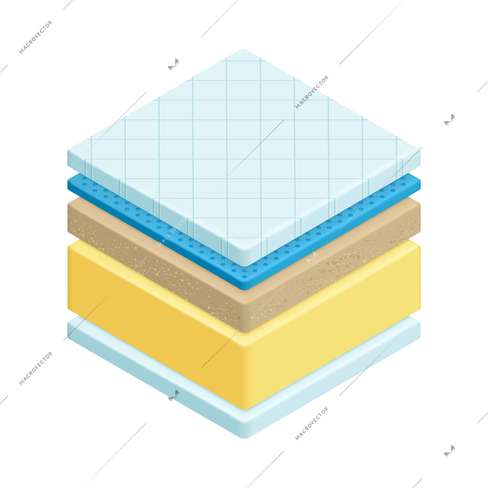 Orthopedic bed mattress layers structure realistic vector illustration