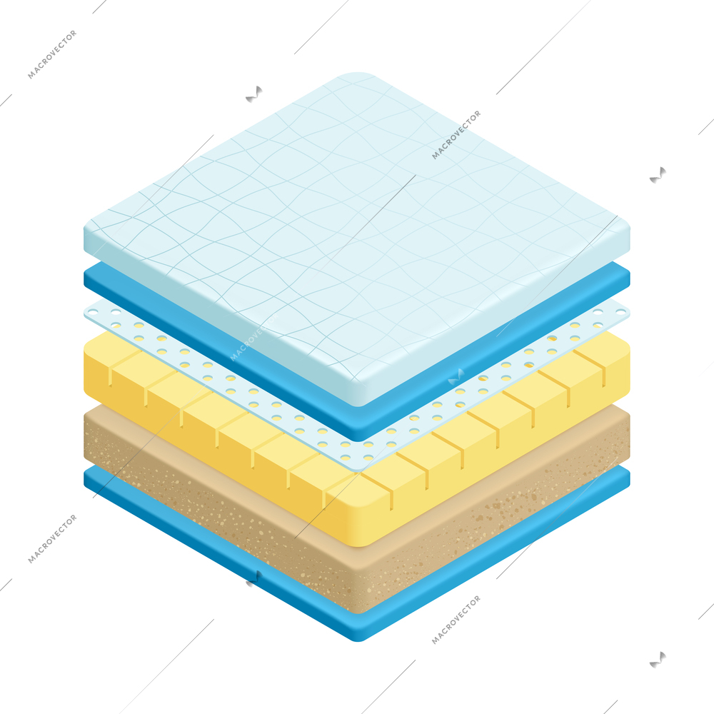 Orthopedic bed mattress layers material and structure for correct spine sleeping position realistic vector illustration