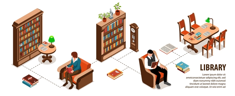 Isometric library interior flowchart with people reading books vector illustration