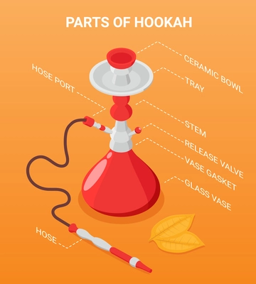 Hookah parts isometric infographics depicting hose port ceramic bowl tray stem release valve glass vase vector illustration