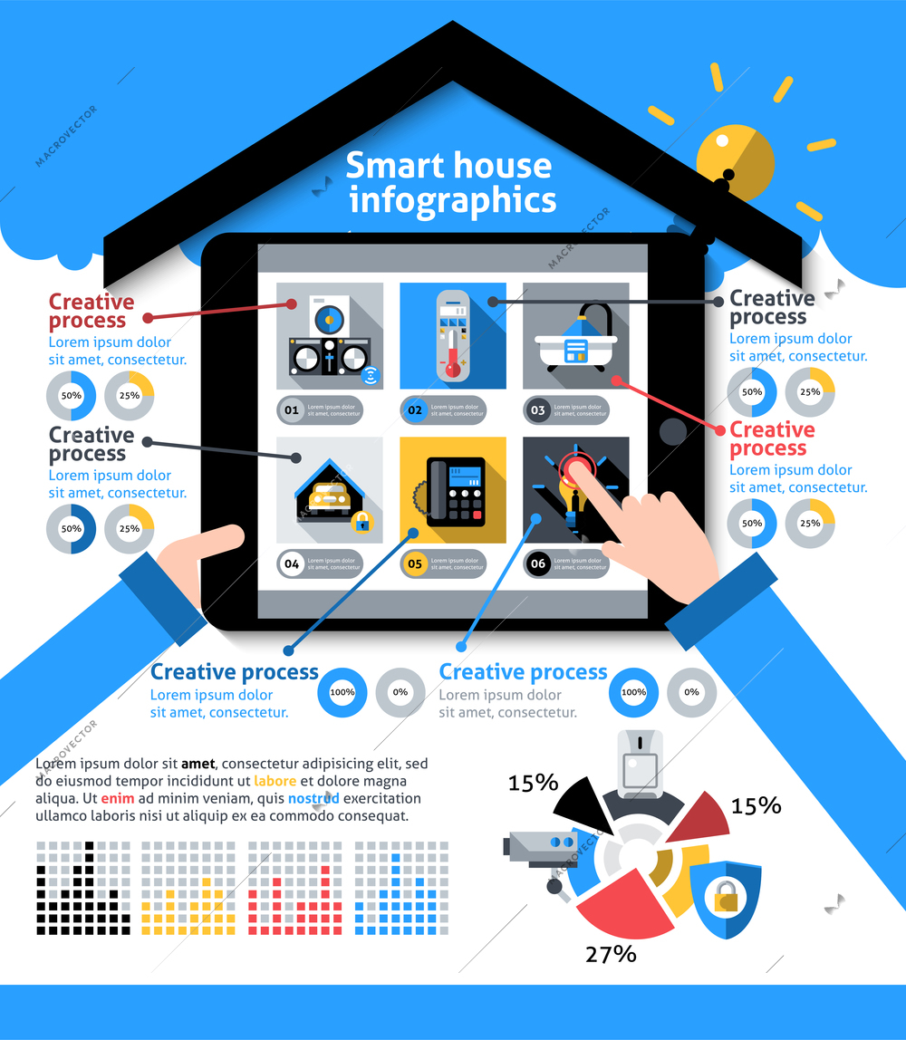 Smart house infographics set with intelligence home control system symbols and charts vector illustration