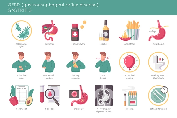 GERD flat icons set with gastritis symptoms and diagnostics isolated vector illustration