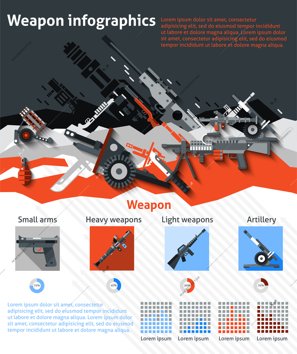 Weapon infographics set with military machines army artillery and charts vector illustration