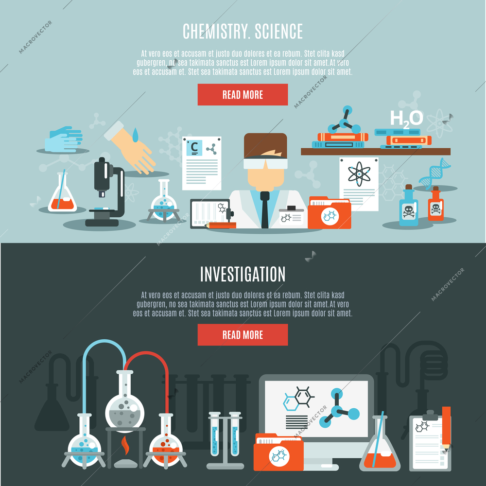 Chemistry horizontal banner set with science and investigation flat elements isolated vector illustration