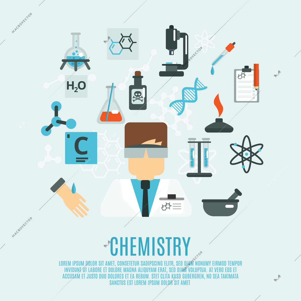 Chemistry science concept with researcher and laboratory flat icons set vector illustration