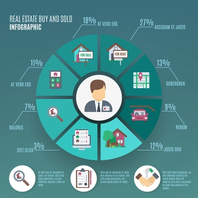 Real estate infographic set with property sale symbols and chart vector illustration