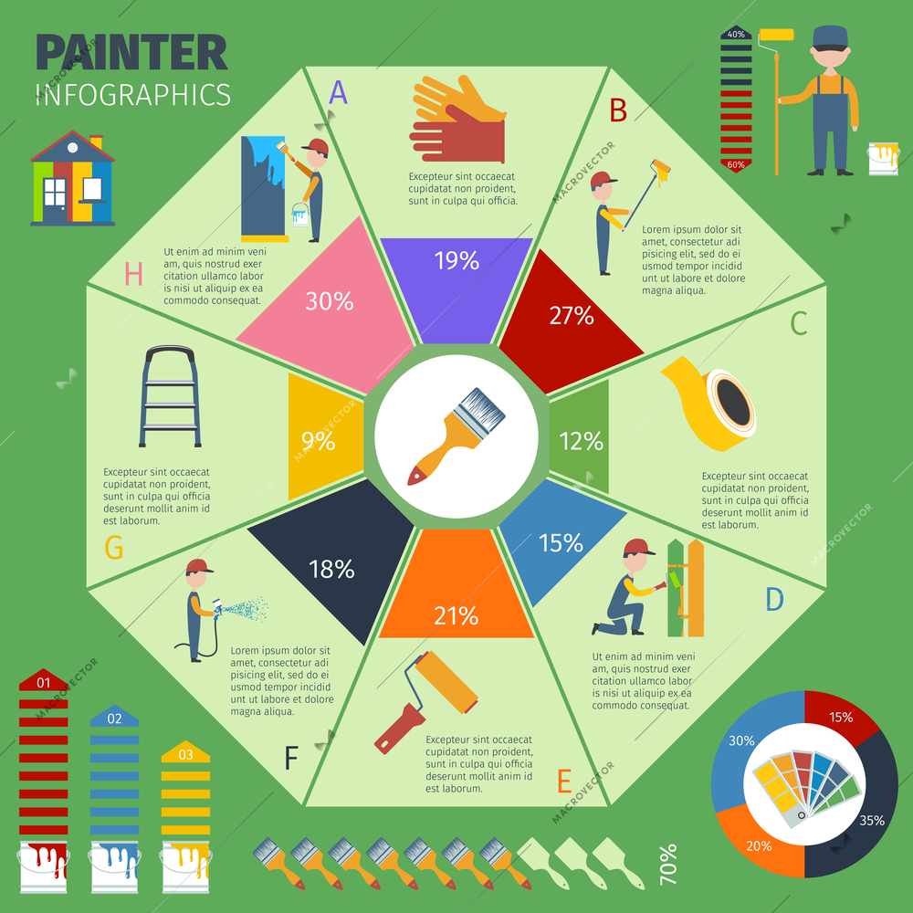 Home painting remodeling maintenance and improvement tasks infographic circle chart presentation report print poster abstract vector illustration