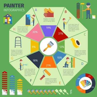 Home painting remodeling maintenance and improvement tasks infographic circle chart presentation report print poster abstract vector illustration