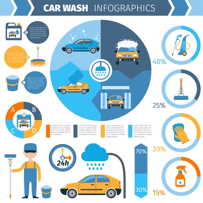 24 hours car wash attendant full service cycle with soft nylon bristle infographic presentation abstract vector illustration