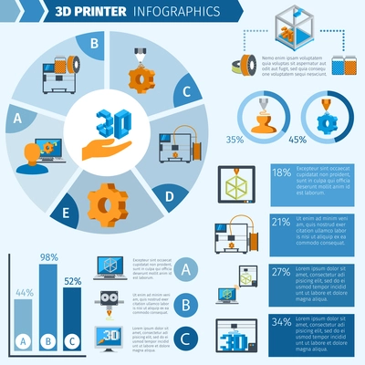 Printer with 3d technologies production infographic elements and charts vector illustration