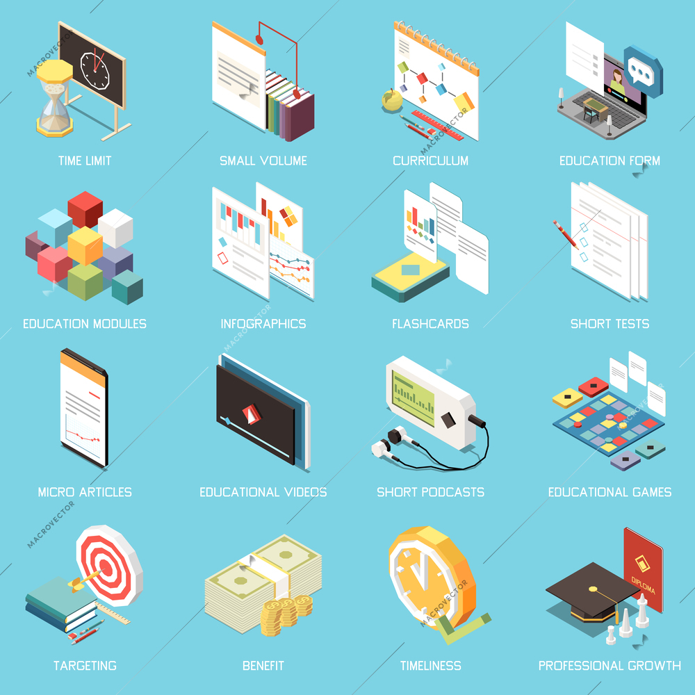 Microlearning isometric icons set with modern education trends isolated vector illustration