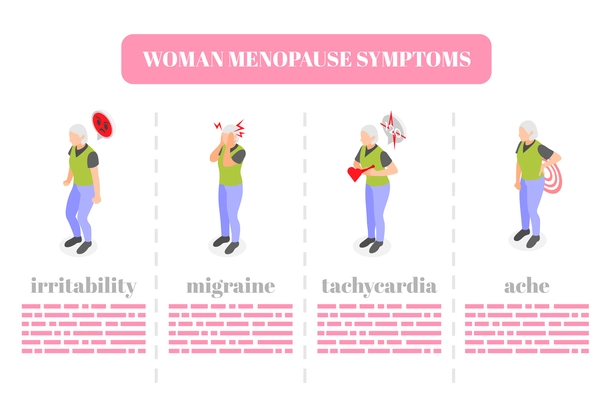 Woman menopause symptoms irritability migraine tachycardia ache isometric infographic with female characters vector illustration