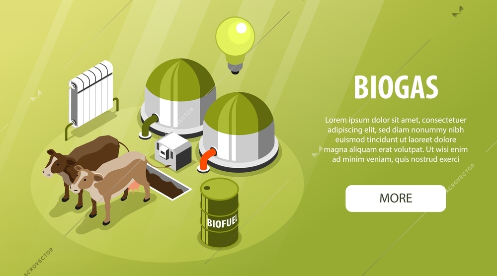 Biogas green banner advertising green energy production using livestock as sources of biofuel heat and electricity isometric vector illustration