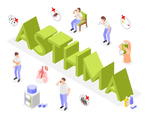 Asthma symptoms and treatment isometric composition with 3d text surrounded by medication icons and human characters vector illustration