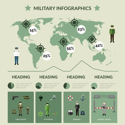 Military infographics set with soldiers symbols charts and world map vector illustration