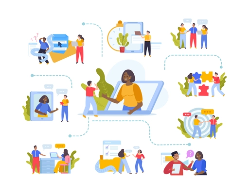 Negotiations concept set of isolated compositions with flat icons of gadgets and people with chat bubbles vector illustration