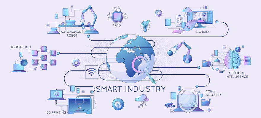 Smart industry 4.0 technology horizontal infographic in flat style with 3d printing blockchain big data automated production vector illustration