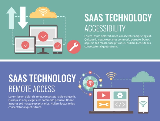 SAAS concept cartoon horizontal banner set with software as a service technologies symbols isolated vector illustration