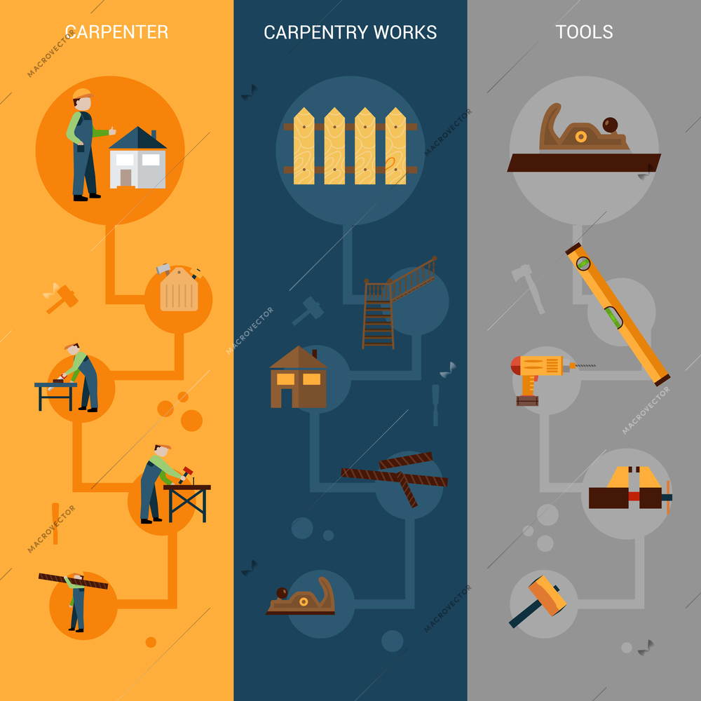 Carpentry vertical banner set with carpenter work and tools flat elements isolated vector illustration