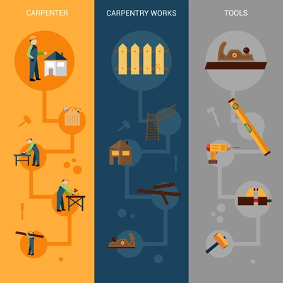 Carpentry vertical banner set with carpenter work and tools flat elements isolated vector illustration