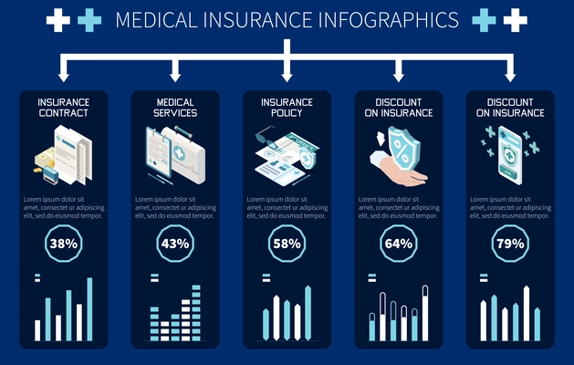 Health care isometric infographics with medical insurance symbols vector illustration