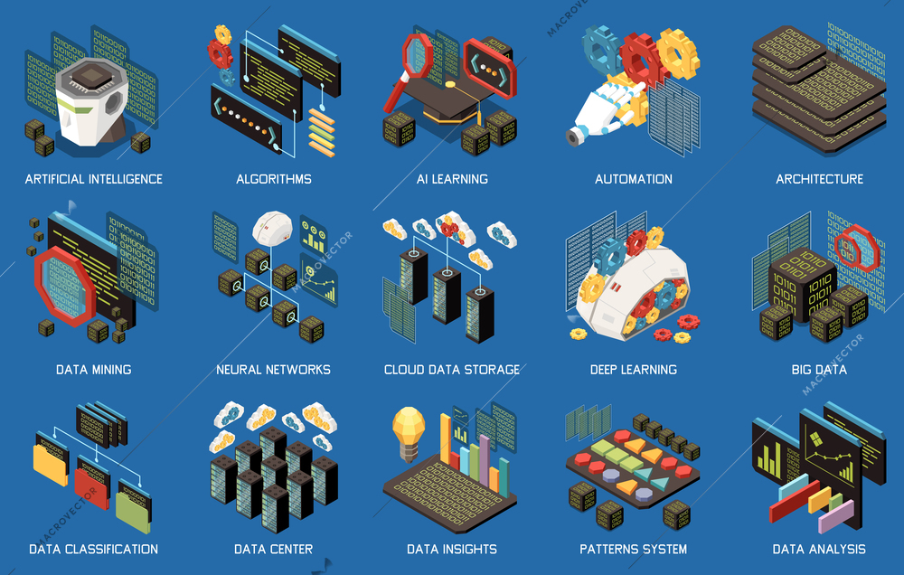 Machine learning set of isolated compositions with isometric icons servers code robot parts and text captions vector illustration