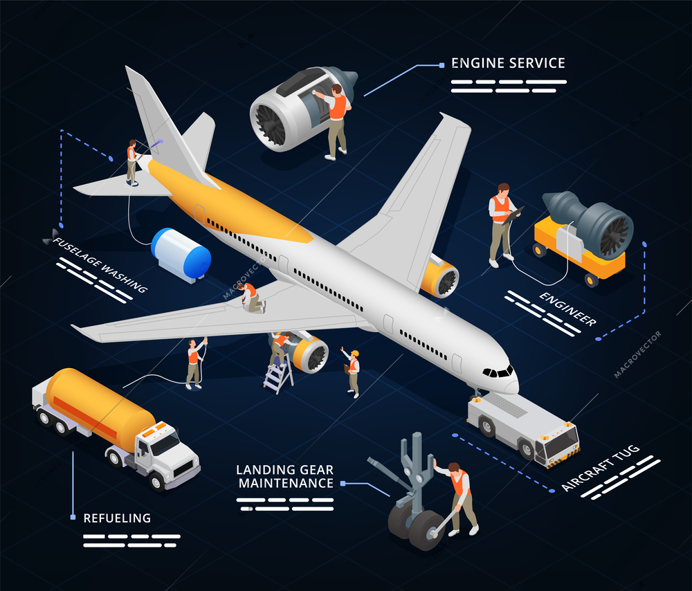 Aircraft airplanes maintenance service repair isometric infographics with human characters of workers engine parts and text vector illustration