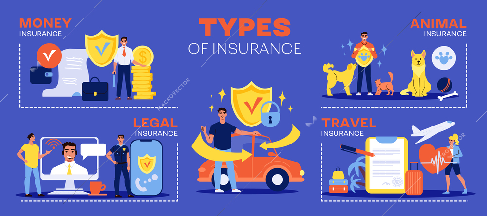Insurance infographics with money legal travel and animal insurance images with property symbols and human characters vector illustration