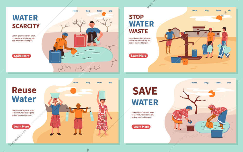 Water scarcity flat web sites set with isolated landing pages editable text and doodle people images vector illustration