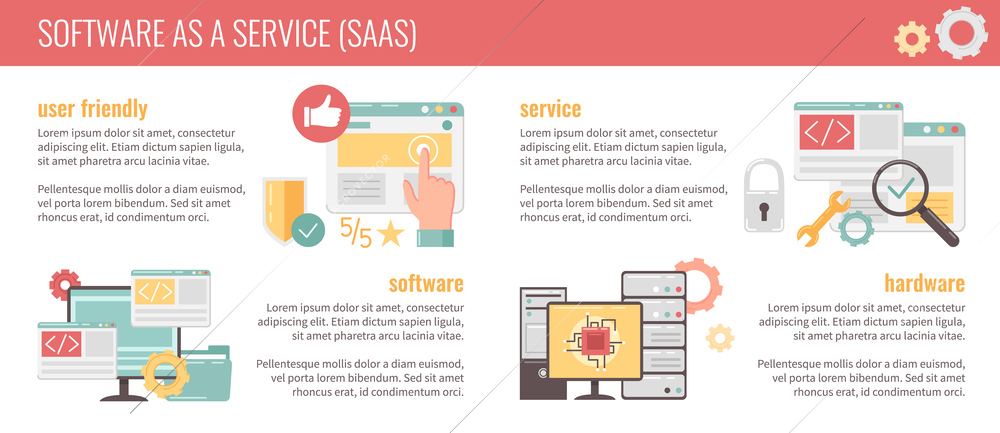 SAAS flat concept infographics with software as s service symbols vector illustration