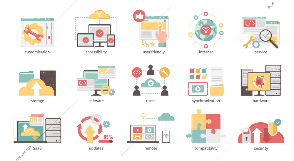 SAAS concept flat icons set with software as a service symbols isolated vector illustration