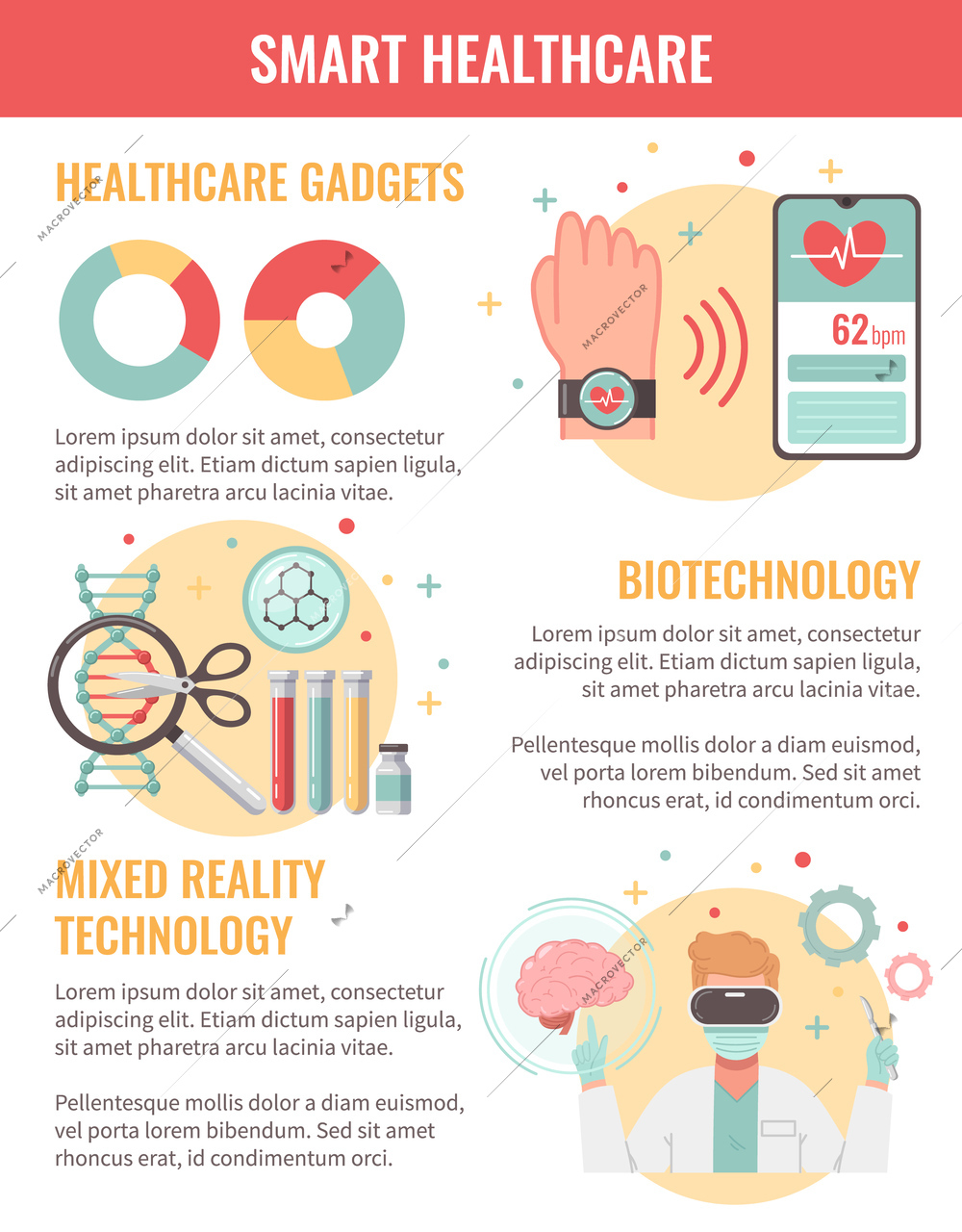 Smart healthcare digital health flat infographics with text doctor in vr helmet and dna test tubes vector illustration