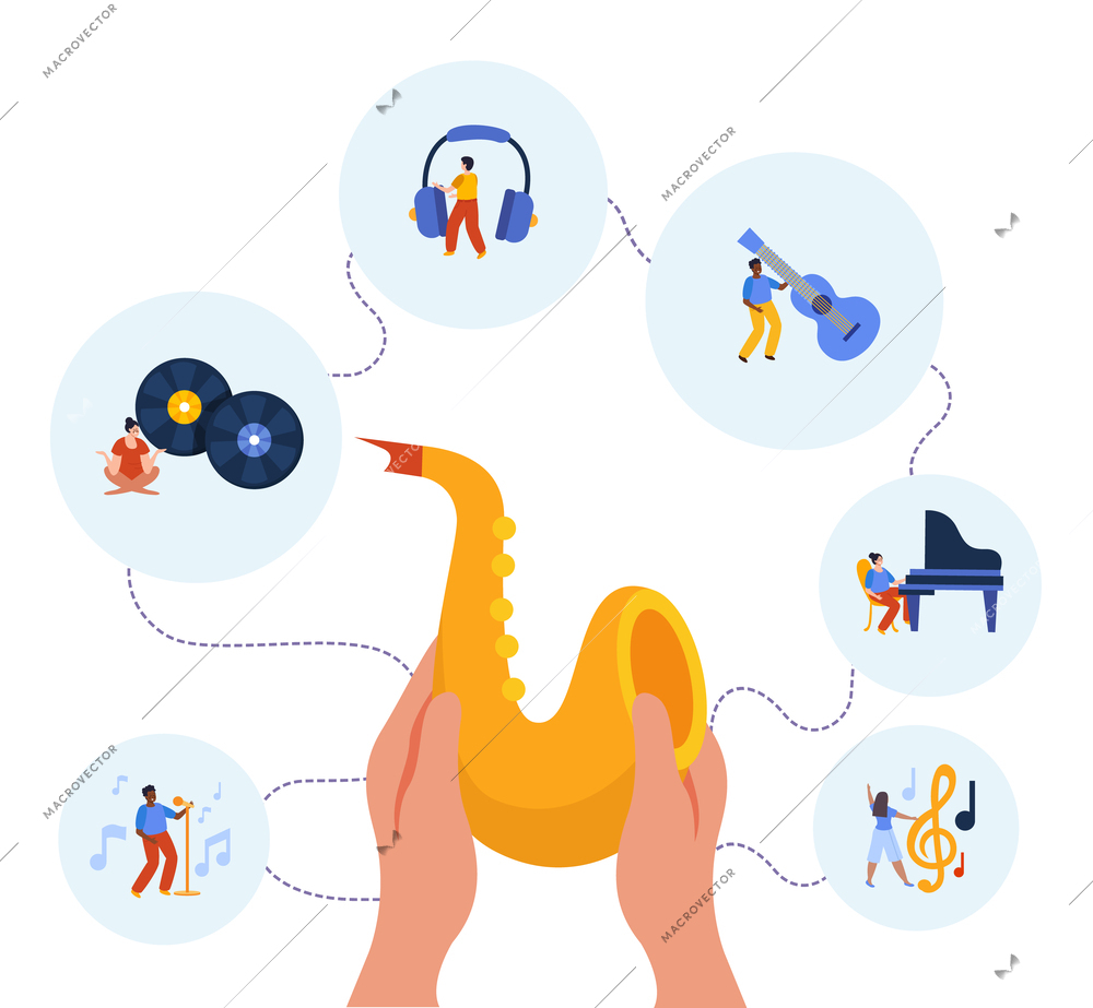 Music school flat background with saxophone in hands surrounded by round compositions of people playing music vector illustration