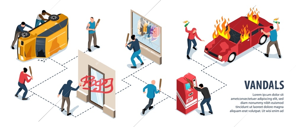 Vandals isometric infographics with aggressive people damaging public property and setting fire to cars vector illustration